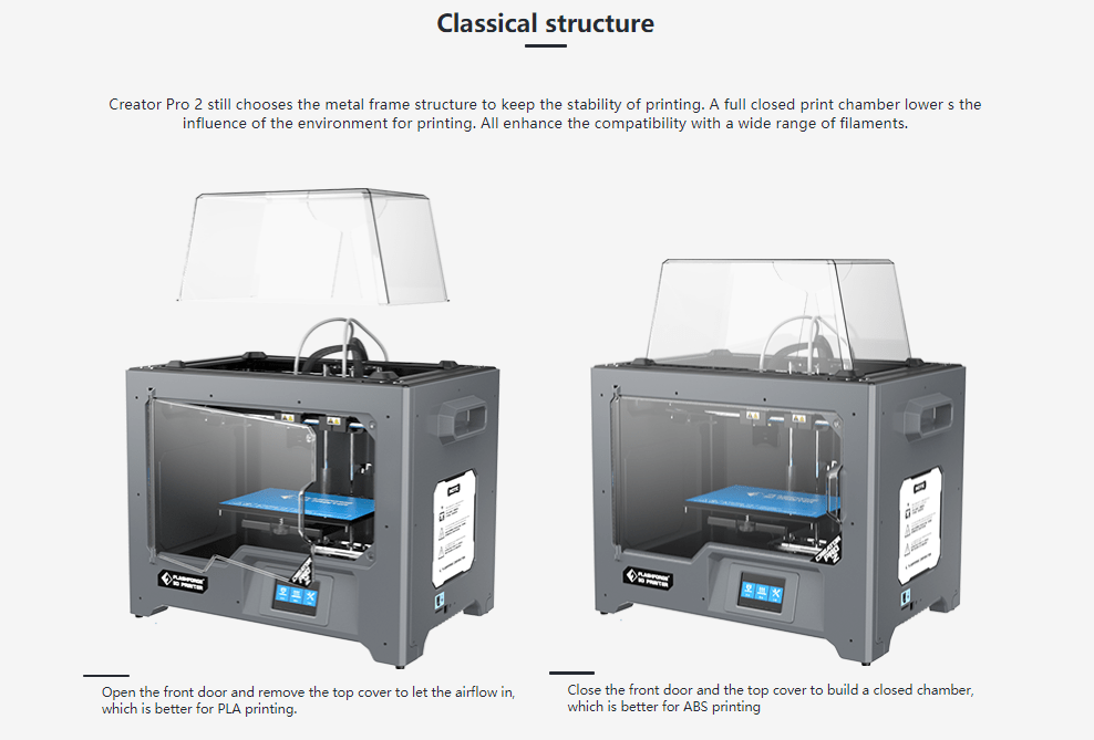 Creator Pro 2 Dual Independent Extruder 3D Printer